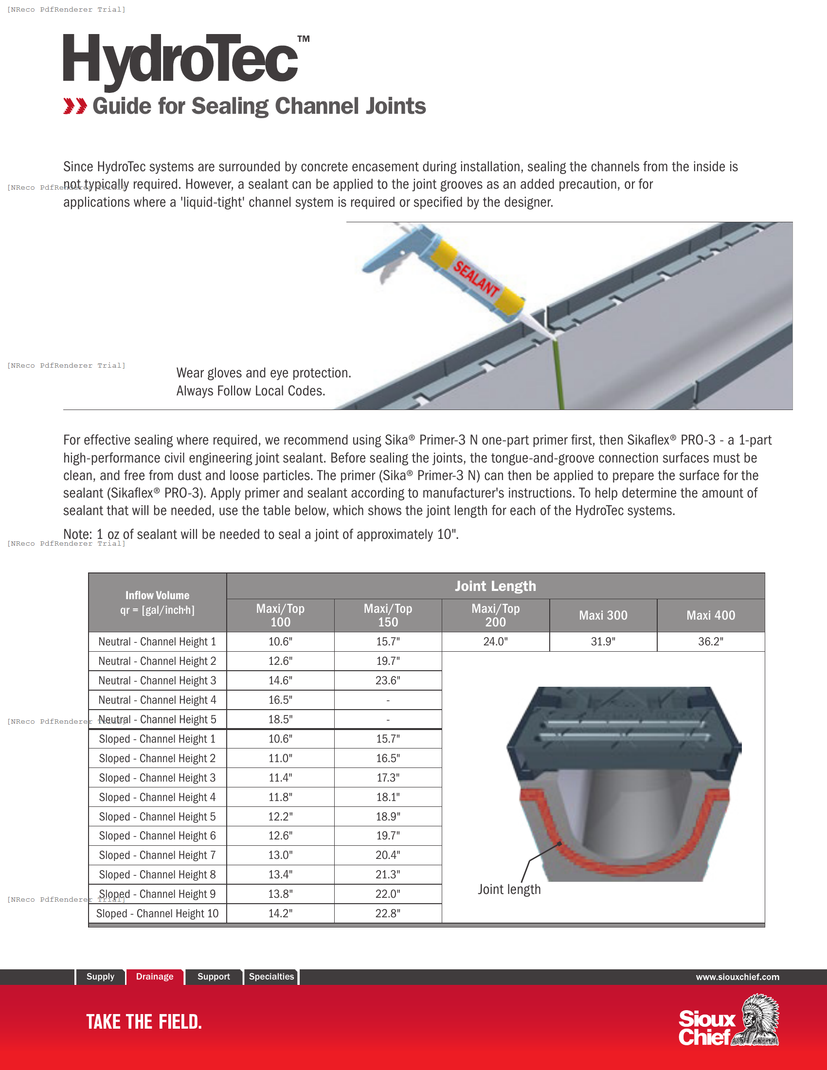 865 SERIES - HYDROTEC - JOINT SEALING - INSTALLATION GUIDE.PDF Technical Document